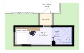 wheel pad layout